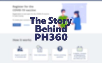 The Story Behind PH360