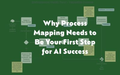 Why Process Mapping Is Your Secret Weapon for AI Implementation for Public Health